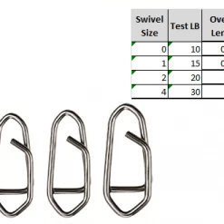 SPRO Prime Snap Mini 6 Pack Terminal Tackle