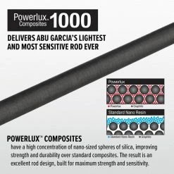 Rods Abu Garcia Zenon Baitcasting Rod 24 Rods Abu Garcia Zenon Baitcasting Rod