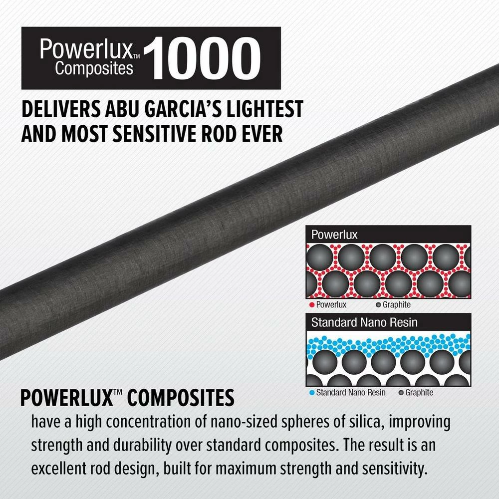 Rods Abu Garcia Zenon Baitcasting Rod 8 Rods Abu Garcia Zenon Baitcasting Rod