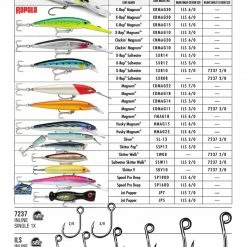 Saltwater Baits & Lures VMC 7237 InLine Single Hook 1X Coastal Black