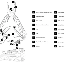 Gerber Suspension-NXT Multi-Tool Accessories 6 Gerber Suspension-NXT Multi-Tool Accessories