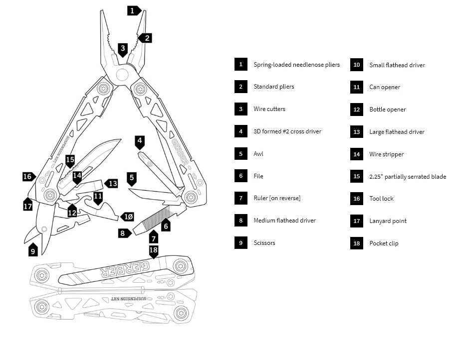 Gerber Suspension-NXT Multi-Tool Accessories 4 Gerber Suspension-NXT Multi-Tool Accessories
