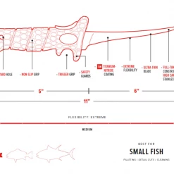 Bubba 6 Inch Ultra Flex Fillet Knife 10 Bubba 6 Inch Ultra Flex Fillet Knife