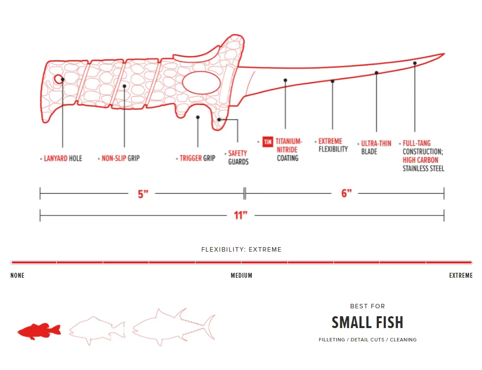 Bubba 6 Inch Ultra Flex Fillet Knife 6 Bubba 6 Inch Ultra Flex Fillet Knife