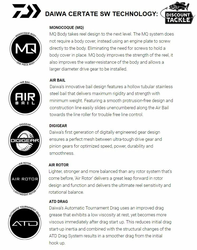 Daiwa Certate SW G Saltwater Spinning Reels 7 Daiwa Certate SW G Saltwater Spinning Reels