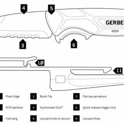 Accessories Gerber CrossRiver Fixed Blade 3 Inch Rescue Knife 13 Accessories Gerber CrossRiver Fixed Blade 3 Inch Rescue Knife
