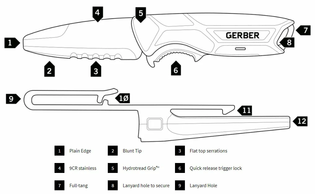 Accessories Gerber CrossRiver Fixed Blade 3 Inch Rescue Knife 8 Accessories Gerber CrossRiver Fixed Blade 3 Inch Rescue Knife