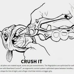 Gerber Magniplier 7.5 Inch Locking Pliers Accessories