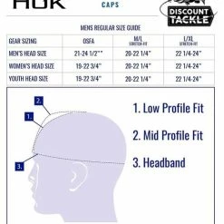 Huk Tide Change Trucker Cap Apparel