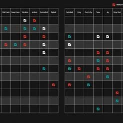 Megabass Levante USA Casting Rods
