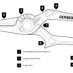 Gerber Magniplier Regular, Split Ring And Needlenose Pliers Accessories 22 Gerber Magniplier Regular, Split Ring And Needlenose Pliers Accessories