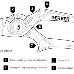 Gerber Magniplier Regular, Split Ring And Needlenose Pliers Accessories 25 Gerber Magniplier Regular, Split Ring And Needlenose Pliers Accessories