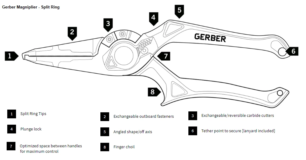 Gerber Magniplier Regular, Split Ring And Needlenose Pliers Accessories 13 Gerber Magniplier Regular, Split Ring And Needlenose Pliers Accessories