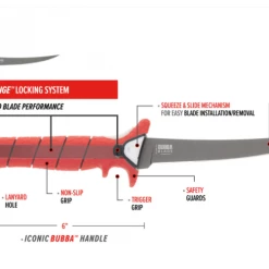 Bubba Multi-Flex Interchangeable Fillet Knife Set Accessories